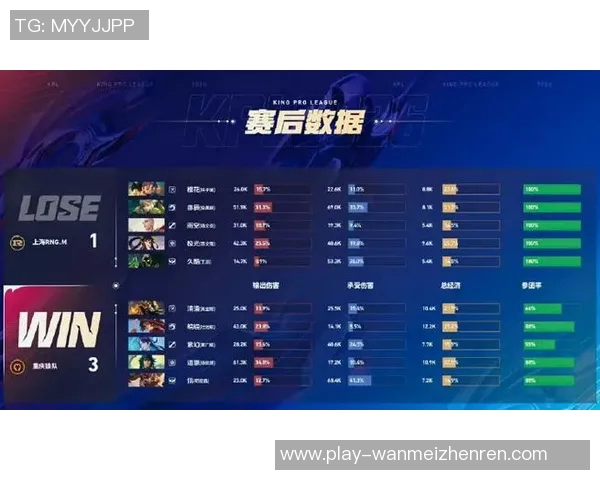 2026年3月份新闻和平精英巨献深入解析RNG战队灵活战术与团队配合之道