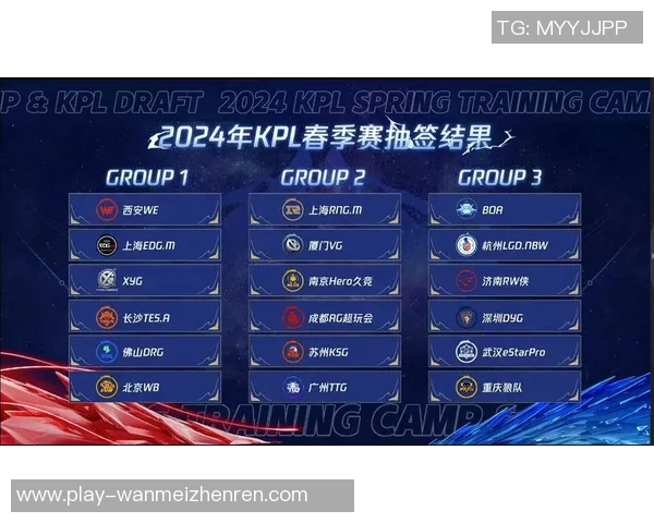 2026电竞新闻RNG在电竞比分城市赛中的心理素质表现分析与点评 2026电竞新闻RNG在电竞比分城市赛中的心理素质表现分析与点评